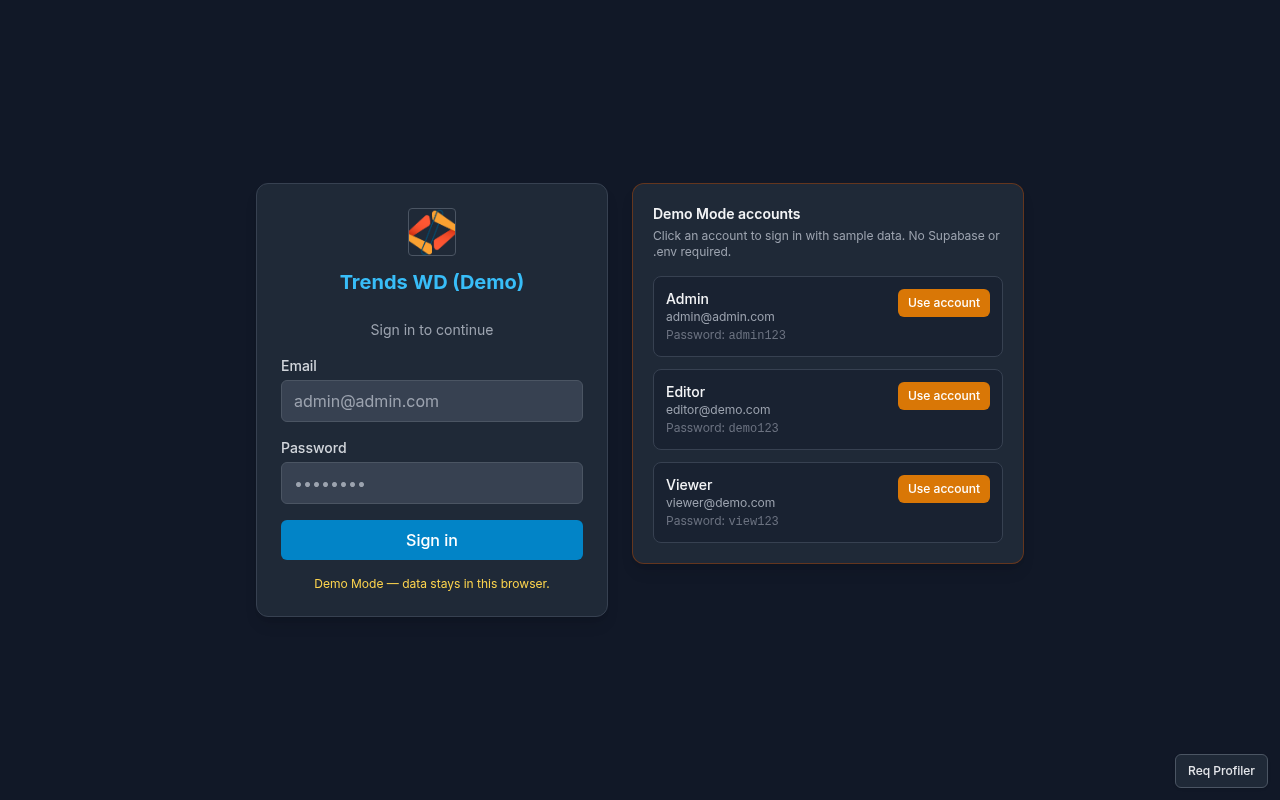 Login page with Demo Mode accounts