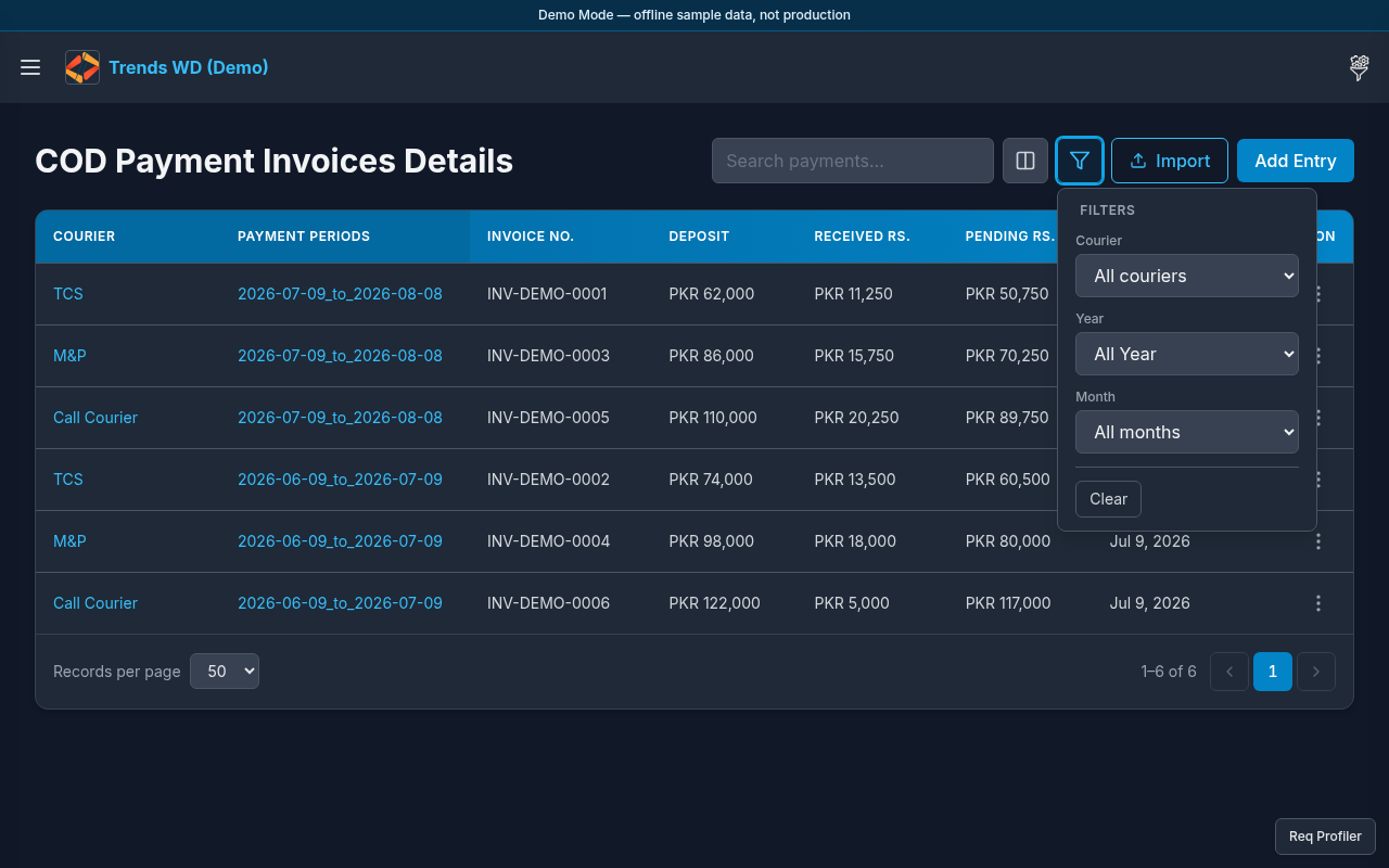 Payment Invoice filters
