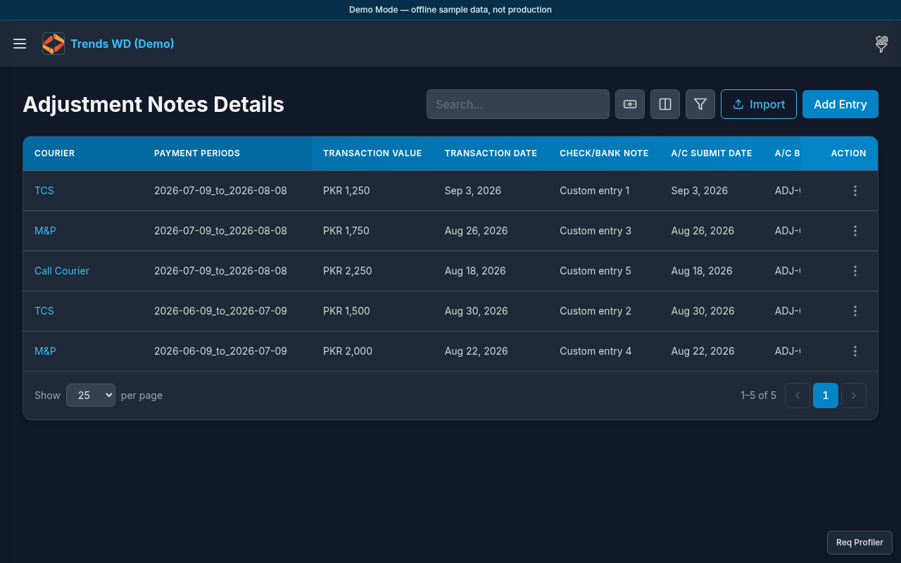 Adjustment Notes custom page