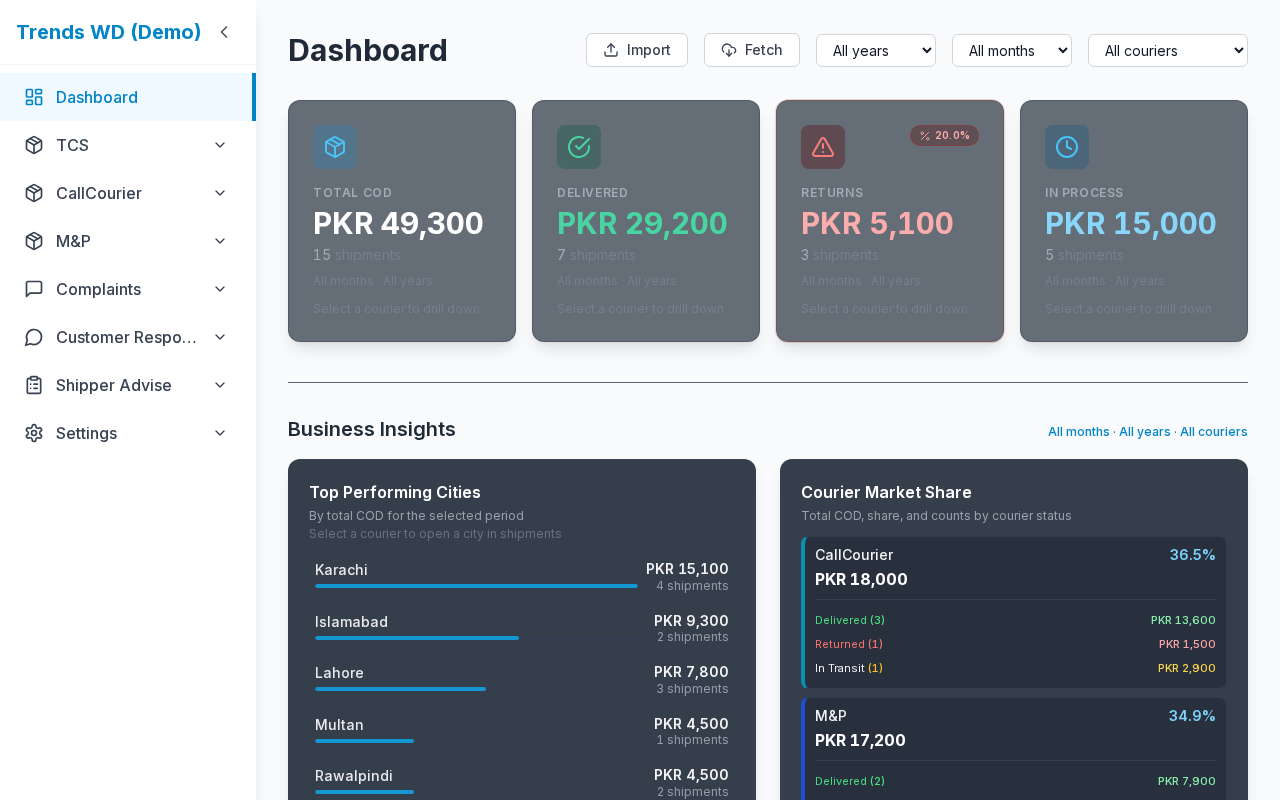 Dashboard