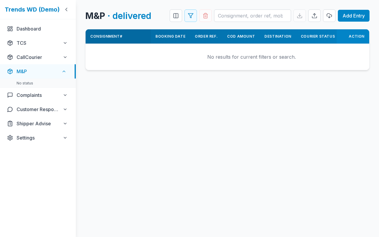 M&P — Delivered