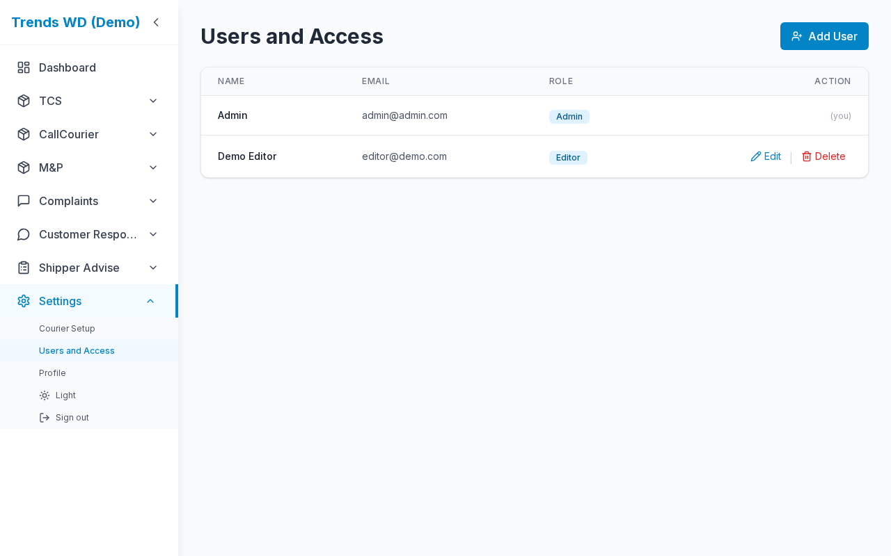 Users and Access